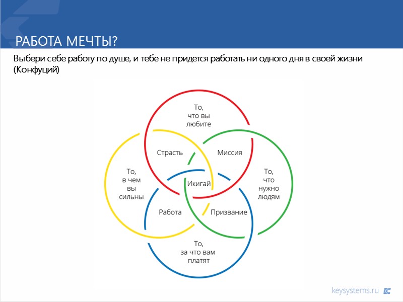 Работа мечты? Выбери себе работу по душе, и тебе не придется работать ни одного
